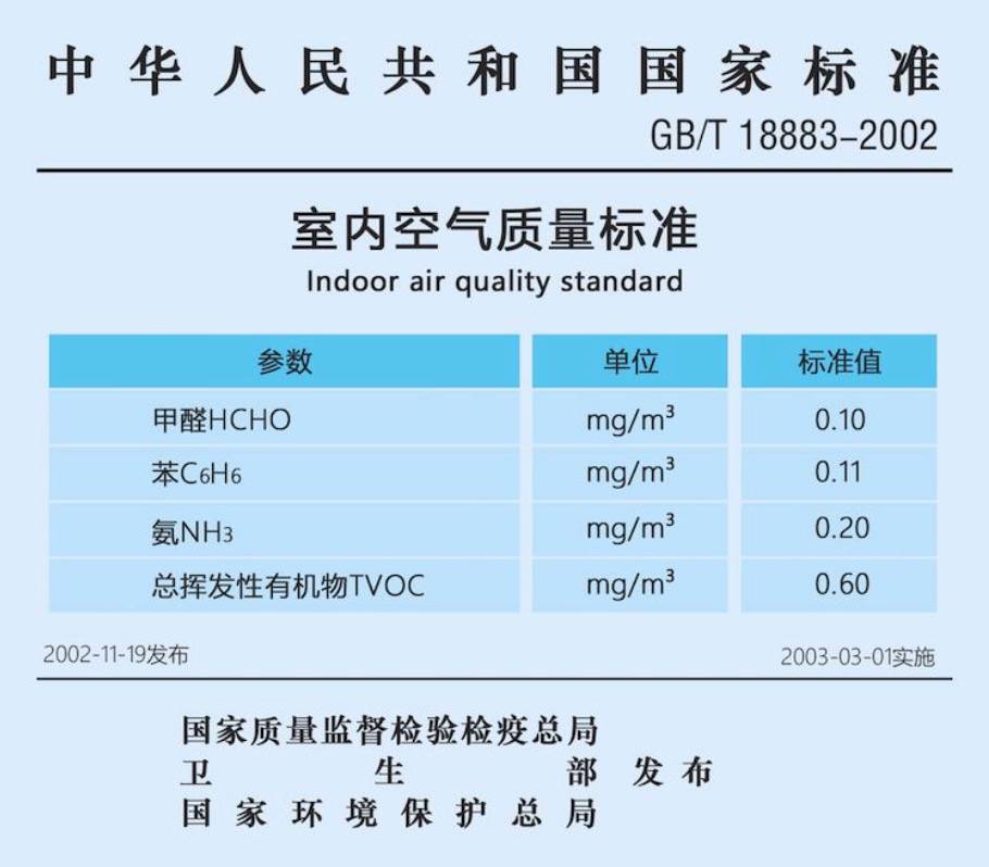 甲醛羞羞的视频在线观看收费标准